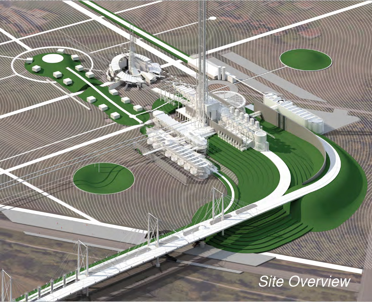 Site overview