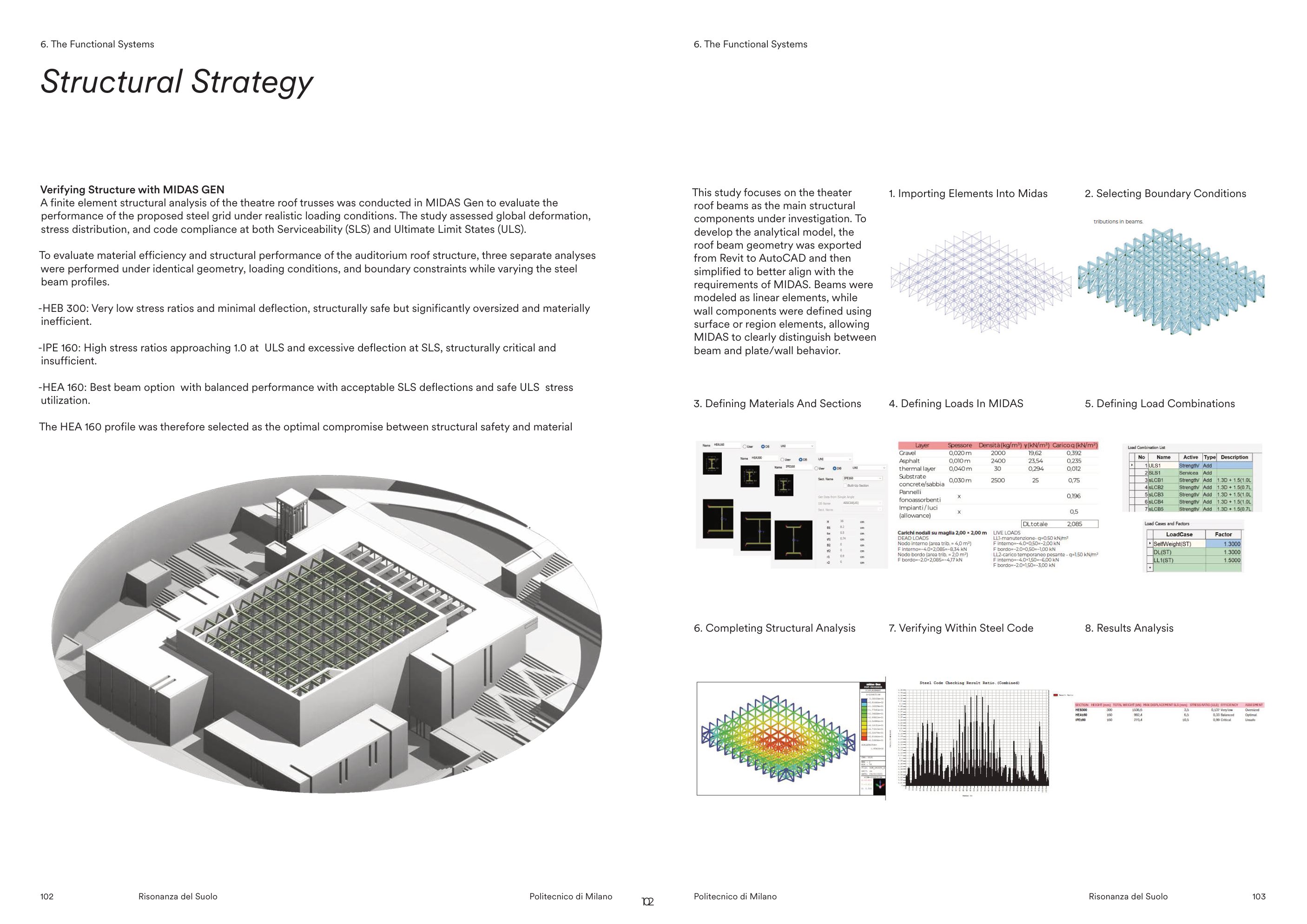 Structural strategy: verifying the structure in MIDAS Gen